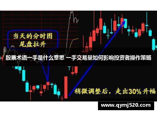 股票术语一手是什么意思 一手交易量如何影响投资者操作策略